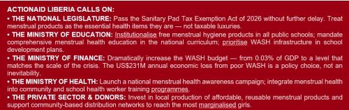 ActionAid Liberia call for Action To Tackle Period Poverty in Liberia